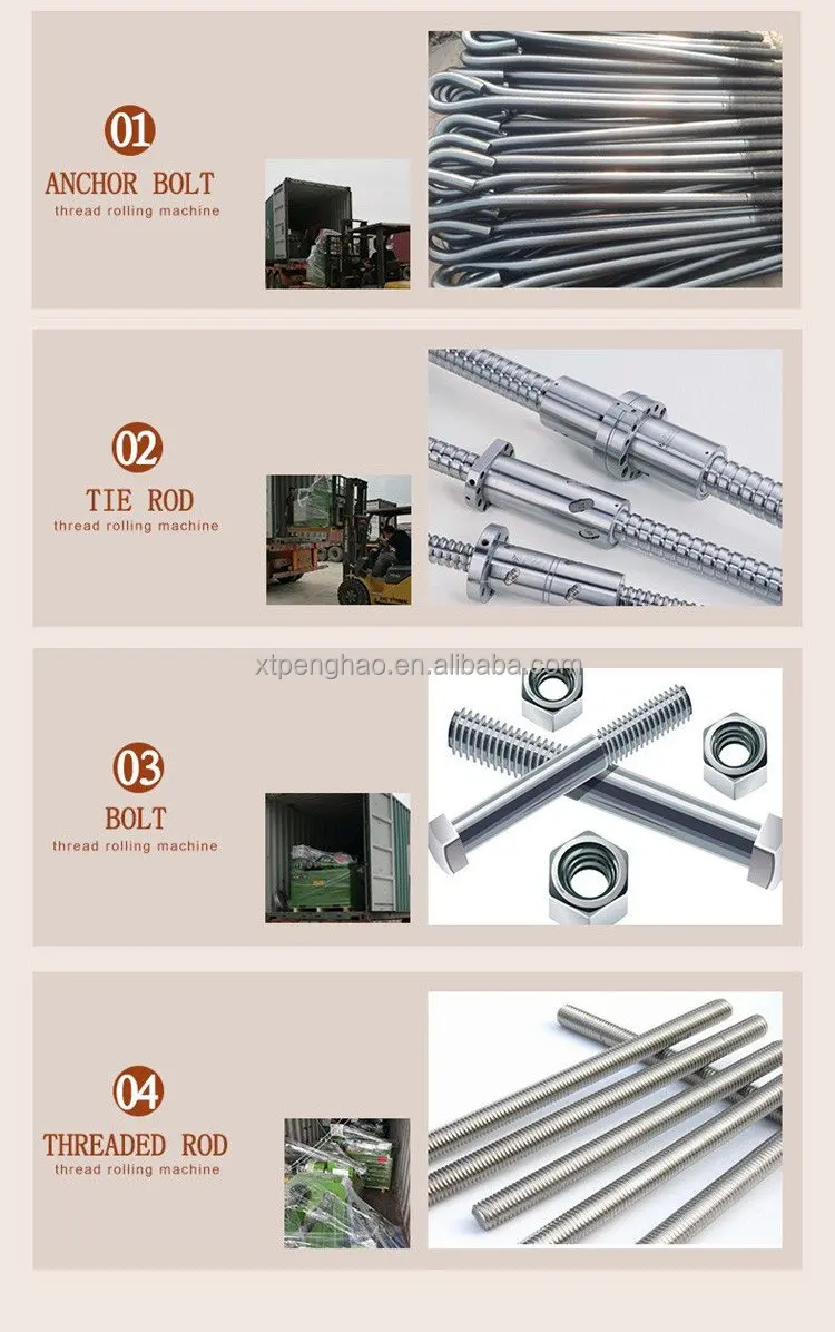 Bolt Threading Fastener Manufacturing Equipment - High Performance