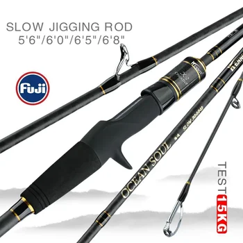 CHEERY Hot Sale Carbon Bait Casting Fishing Rods Spinning Fishing Rods Baitcasting Fishing Rod for Sale – Rod – view 3