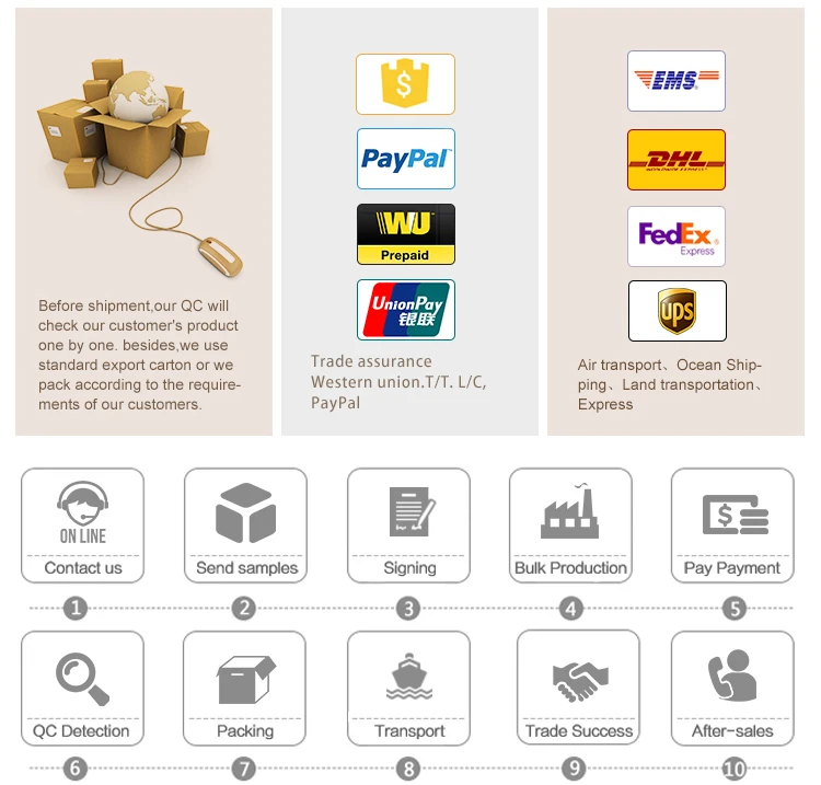 LC APC Optical Fiber Polishing Fixture with Insertion Loss ≤0.20dB Return Loss ≥60dB and First Pass Yield 98%–100%
