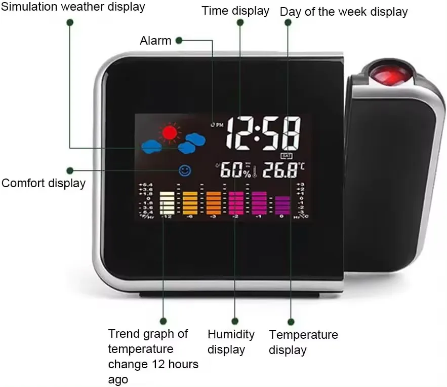 Competitive Price Electronic Table Temperature Display Laser Time Projector Elecctronic Digital Alarm LCD Clock