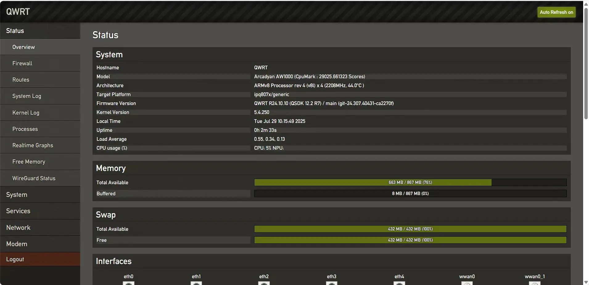 Unlocked 5G Home Openwrt Modem X55 AW1000 WiFi 6 AX3600 Gigabit Ethernet Port 5G CPE Mesh WiFi Router OpenWrt Sim Card 4