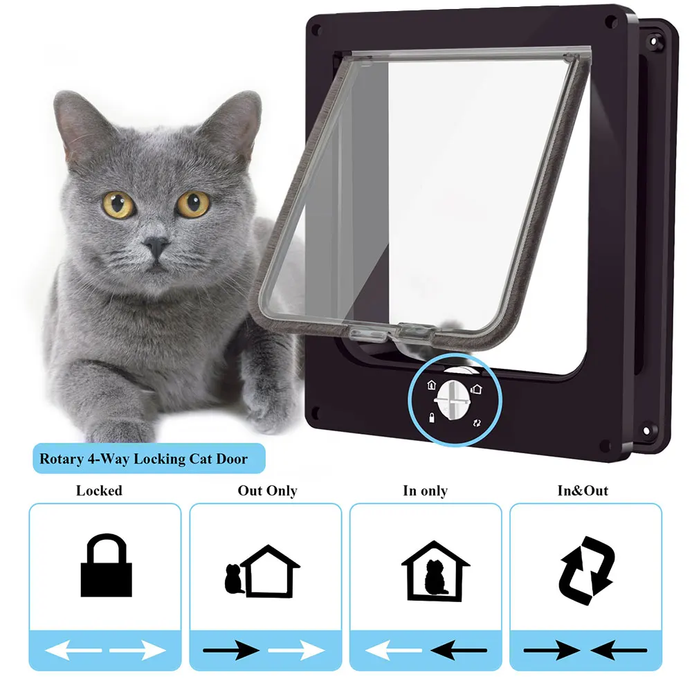 Kitties and Kittens Way Rotary Lock for Cats Upgraded Version Magnetic Pet Door with 4 CEESC Cat Doors 