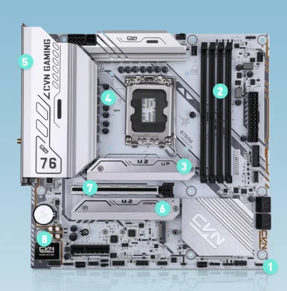 COLORFUL B760M GAMING CVN D4 マザーボード Colorful Intros CVN B760M Frozen Motherboard With Hidden
