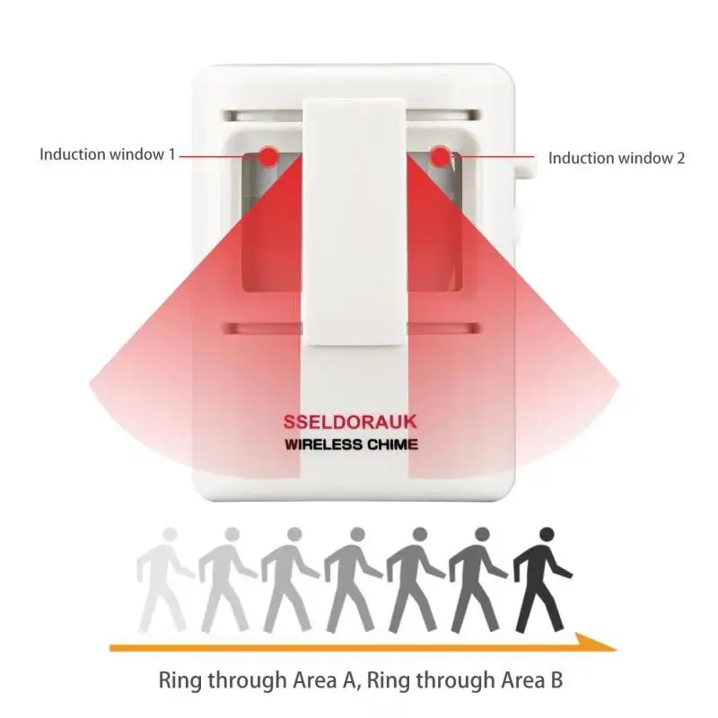 
 Беспроводной датчик движения тела для домашних животных, Электронная сигнализация baoji с pir-датчиком для комнаты, умного дома, квартиры, лай для глухих собак  