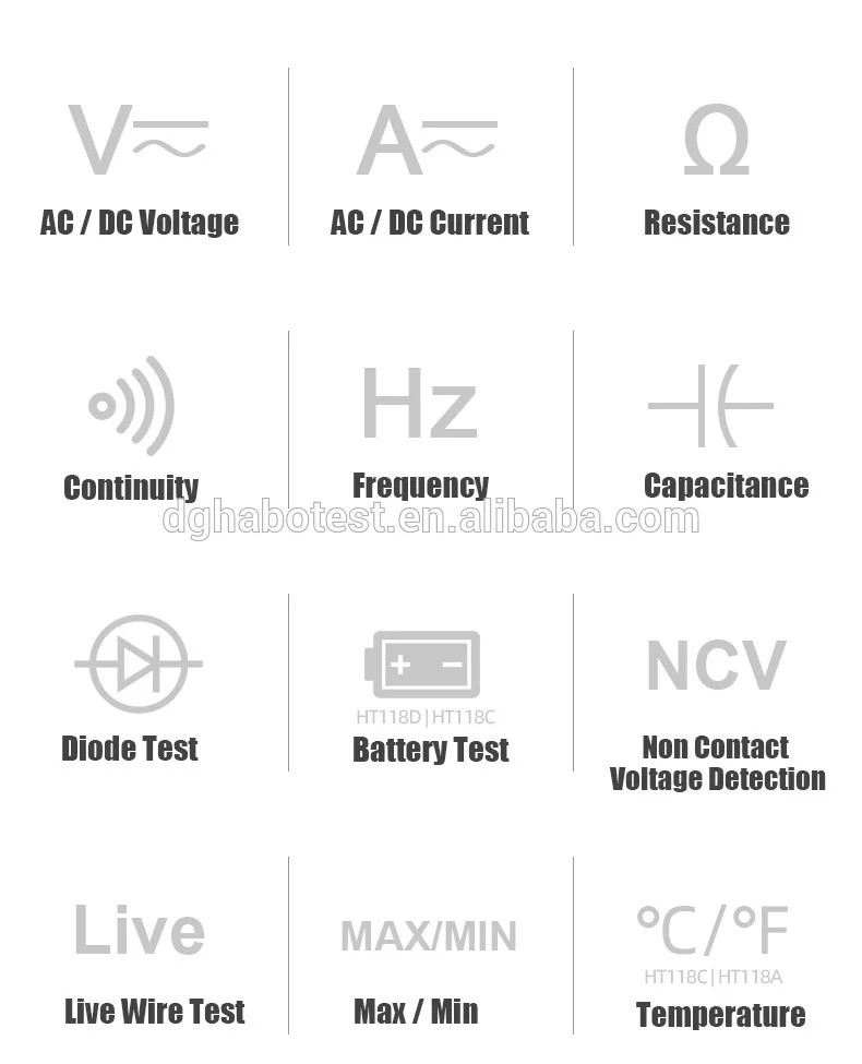 Digital Multimeter HABOTEST Auto Ranging AC DC Ammeter Voltmeter 6000 Counts NCV Live Check TRMS Hz Ohm Capacitor Tester HT118C