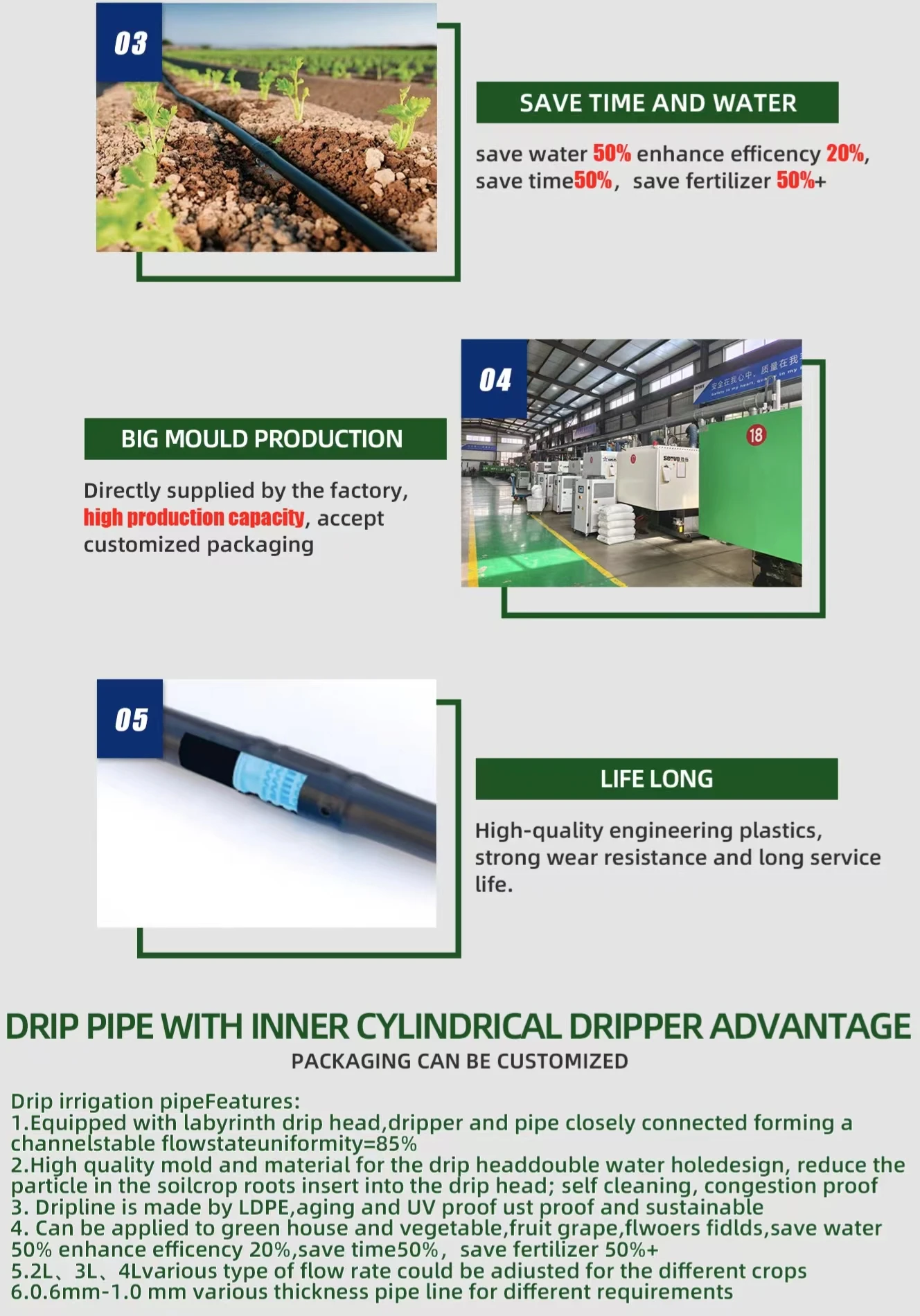 1 Hectare Drip Irrigation System Drip Pipe 16mm Tape Plastic Irrigation