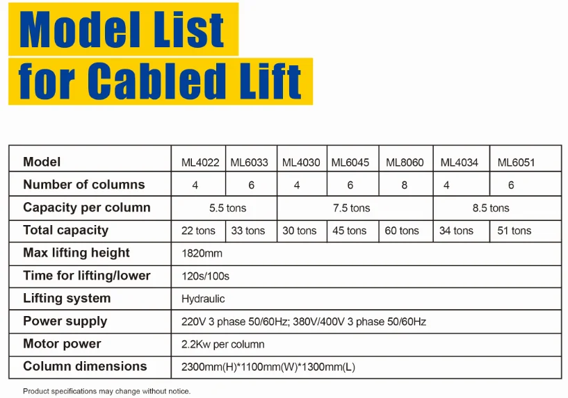 Maxima Fc55 4 Column Double Car Lift Pneumatic  Lifting Column Lift