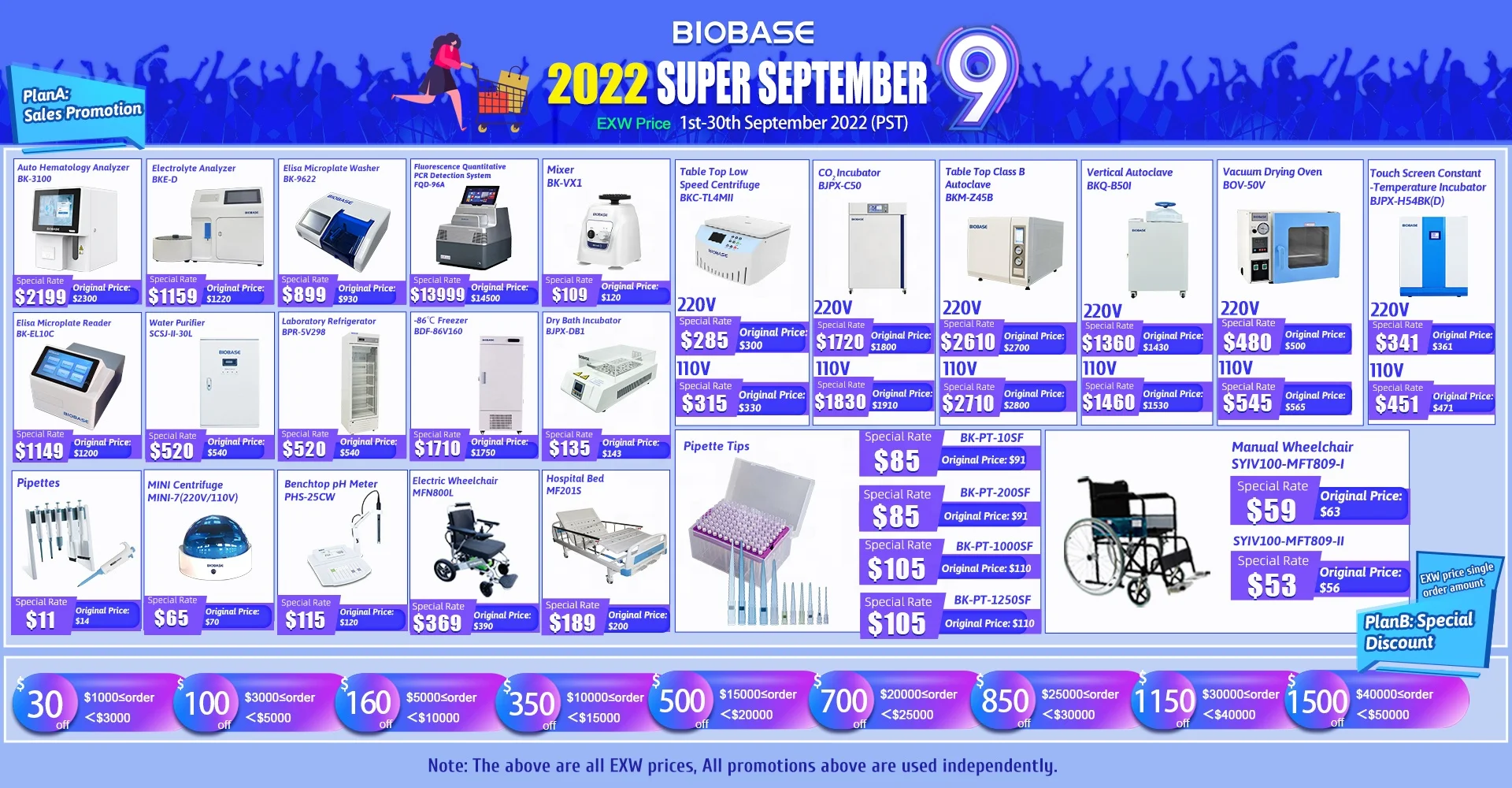 Biobase Digital Sound Level Meter Intelligent Handheld Professional