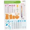 Tabla de Conversión de Medidas de Cocina