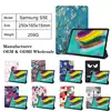 Custom your design