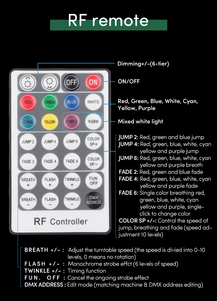 Remote Control Star Pool Pmma Led Fiber Optic Lighting For Starry Sky