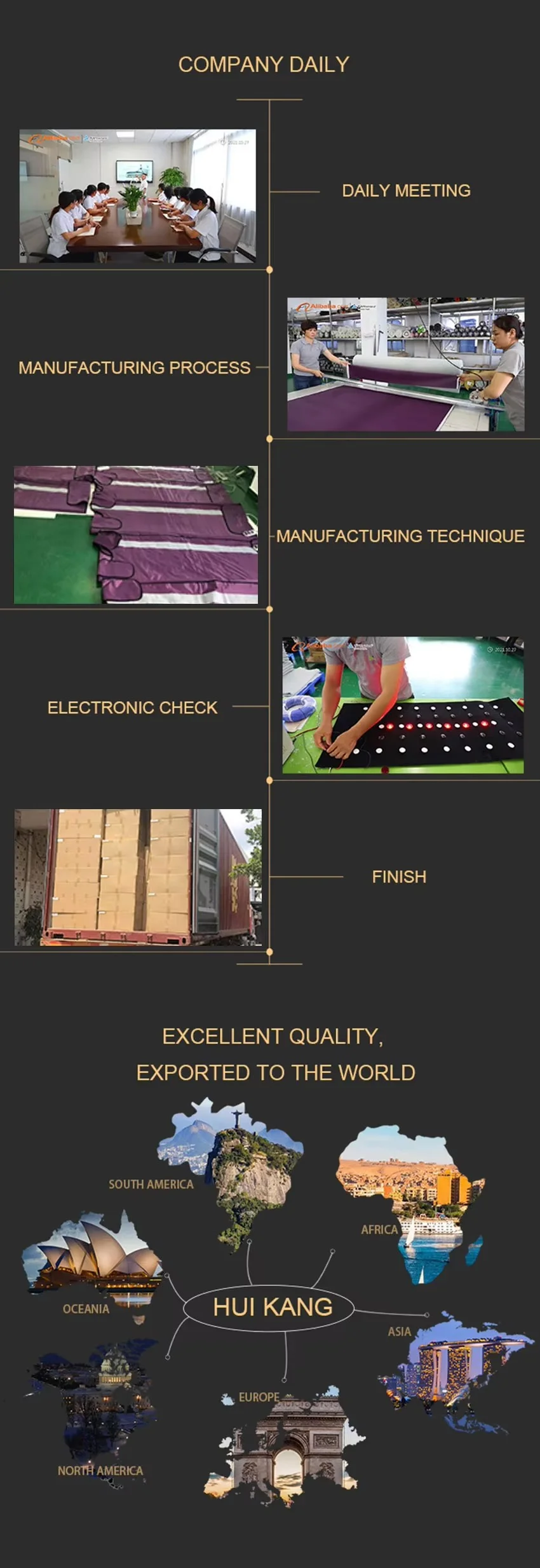 Far Infrared Sauna Blanket with 25-80 Celsius Degree Temperature Control 1 Year Warranty and Carbon Fiber Heating Wire