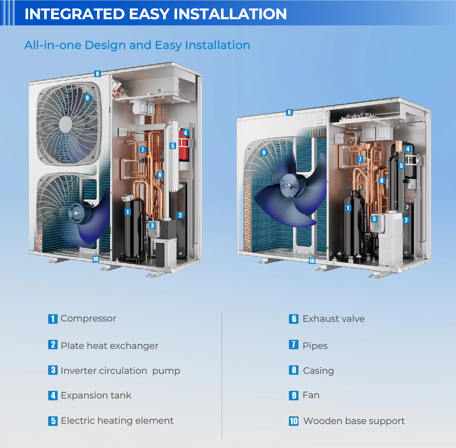 Water Heater, 200, Co2 - detail 36
