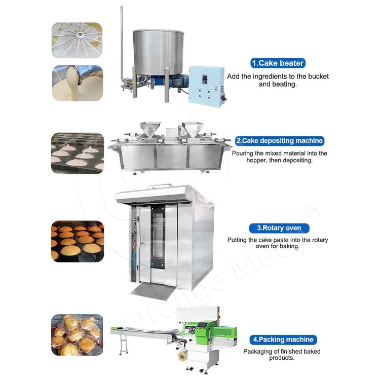 ORME English Cupcake Process Full Automatic Madeleine Make Machine Cup Muffin Sponge Cake Production Line