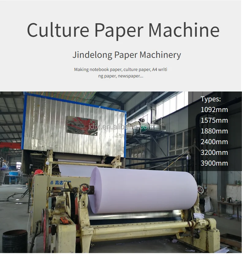 China Factory Notebook A4 Paper Machine Culture Paper Product Making