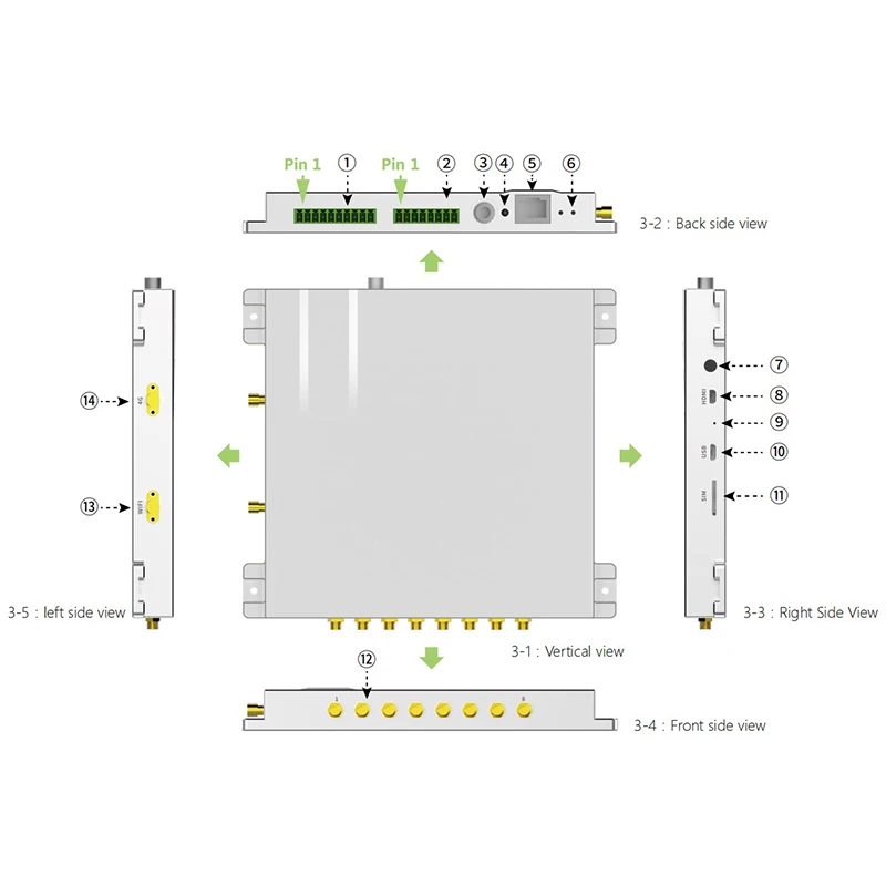 Spider 8000 Pro 8 Port UHF RFID Reader with Impinj R2000 Module