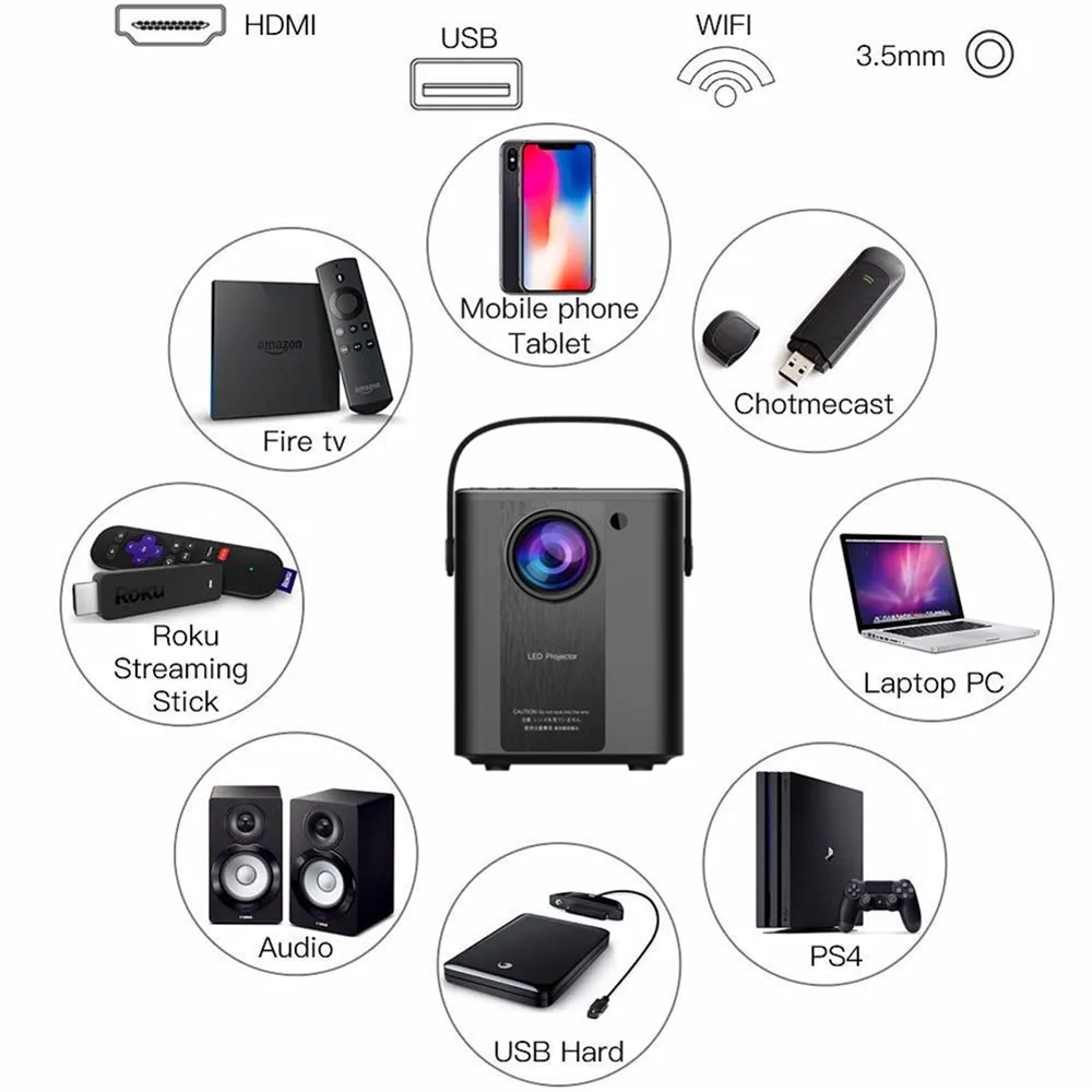 CLYTTE C500 Android Projectors DLP 480p RK3128 Smart Mini Projector 5G Wifi 120 Ans  Lumens projector 4k for Home Theater