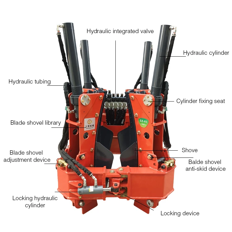 High Efficiency Tree Transplanter Tree Mover Tree Spade Used In ...