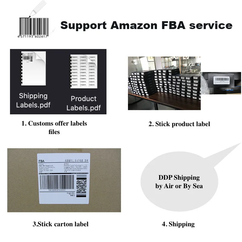 Complete Accessories and Product Package