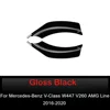 Gloss Black