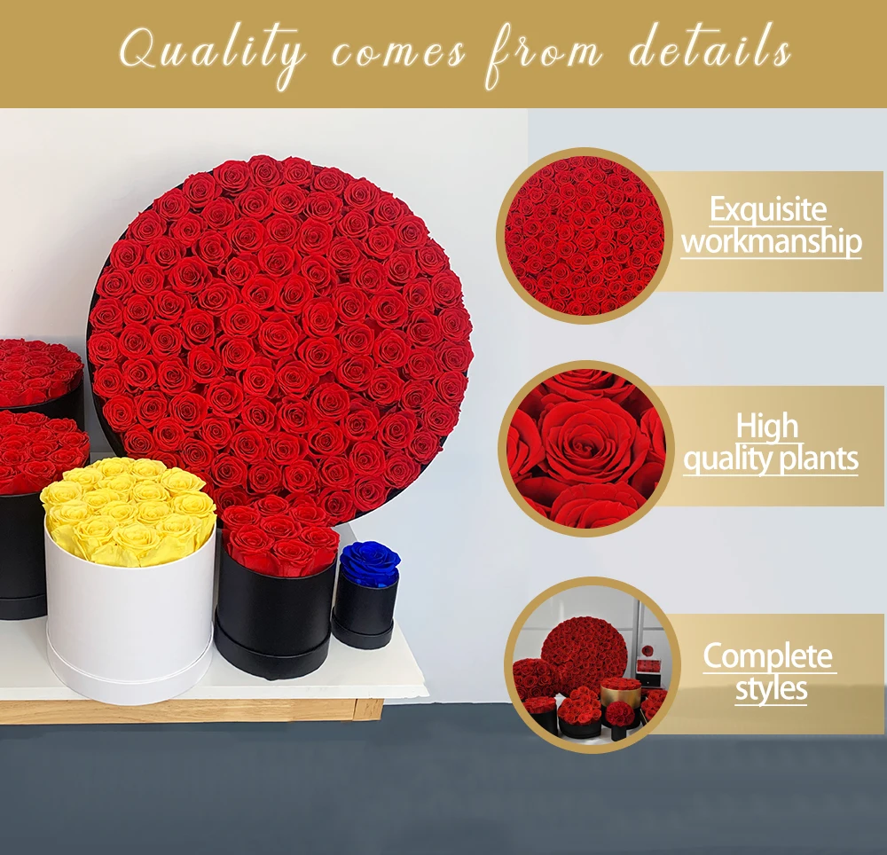 Eternal Boxed Roses - Preserved Flower Gifts for All Occasions