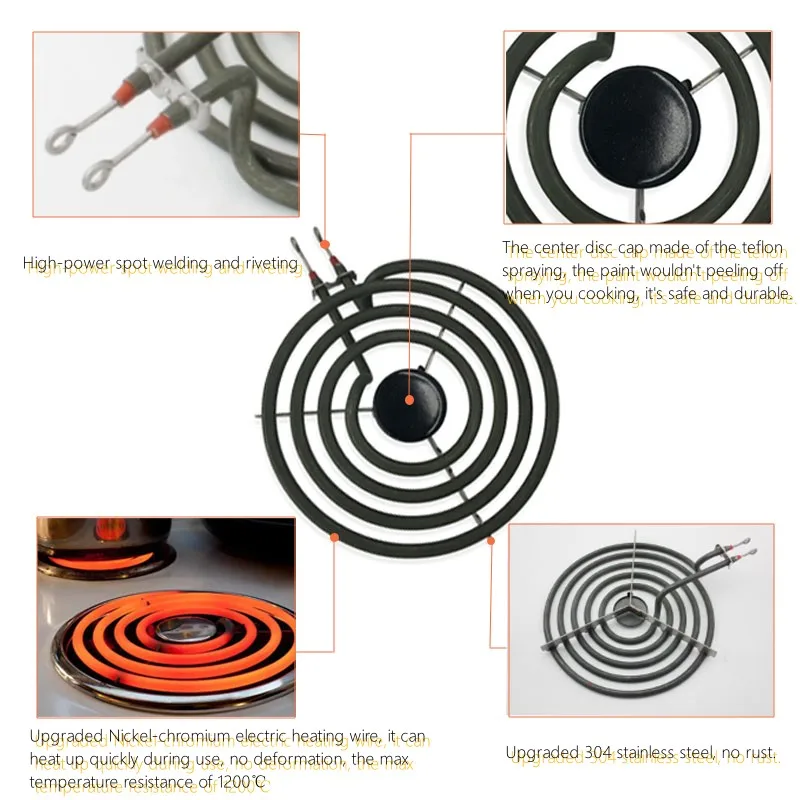 Surface Burner Element