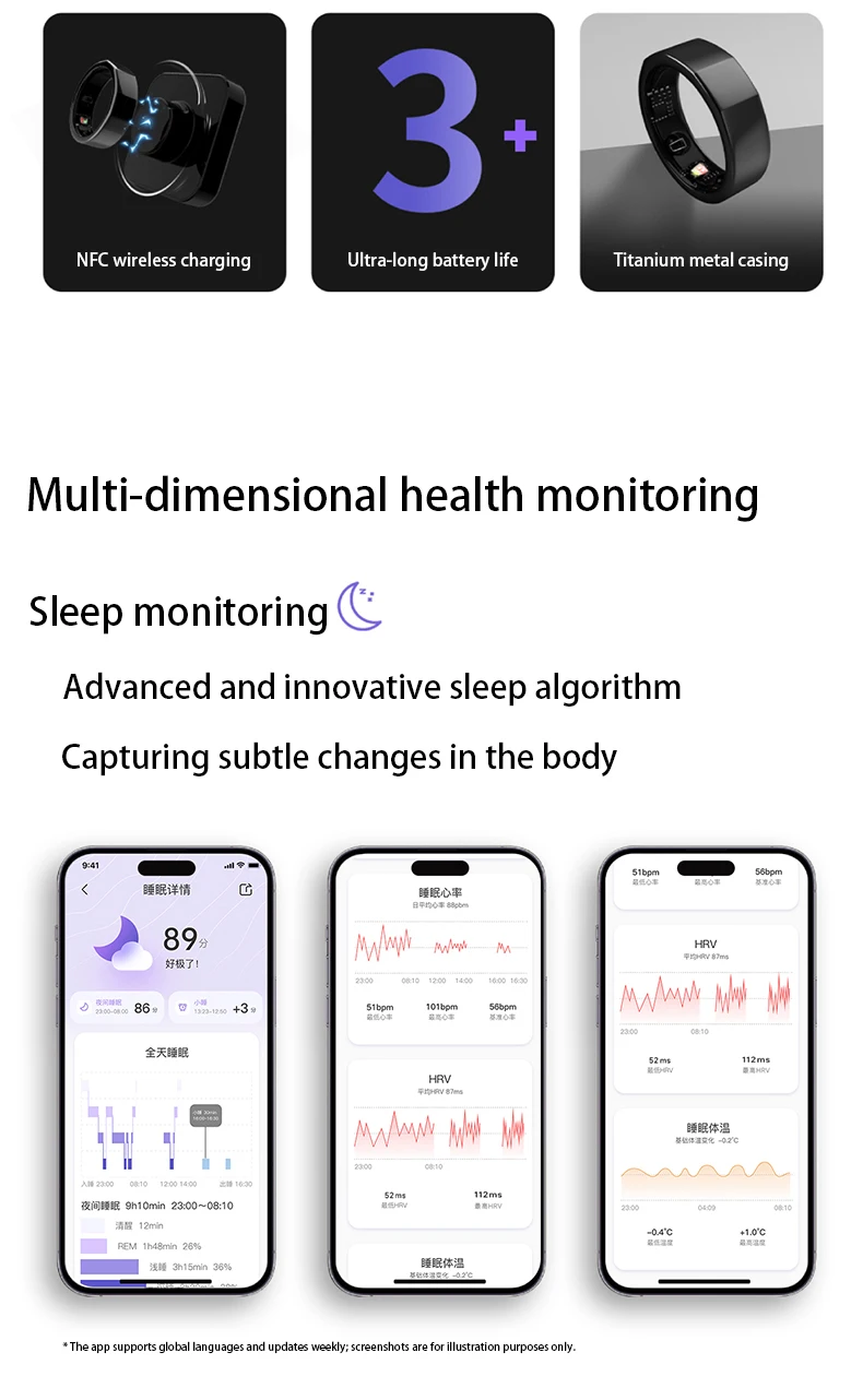 Quzzz Smart Ring For Health Tracker Heart Rate Sleep Monitor Tecno