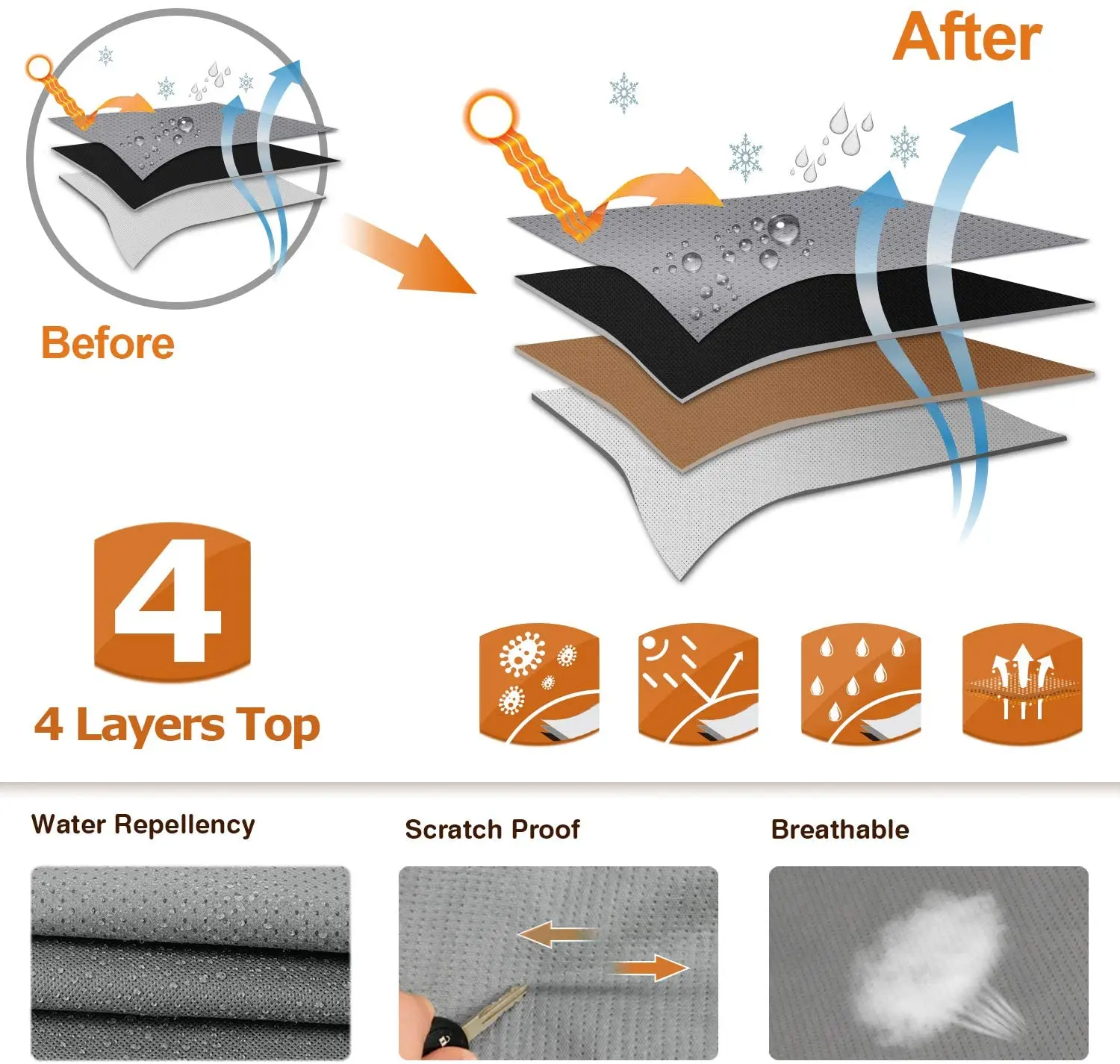 Внешний вид с дополнительной толщиной в 4 слоя 18