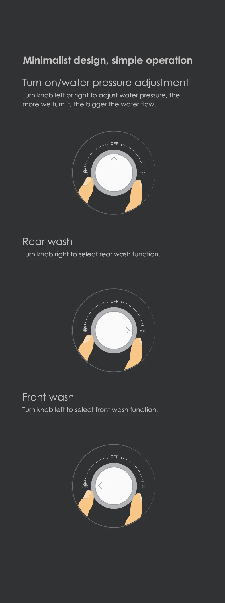 Bidet Toilet Dual Nozzle Rear Wash Feminine Wash Cold Water Bidet Non