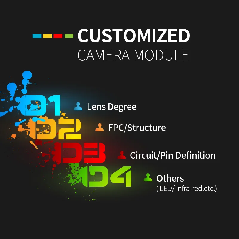 Support OEM ODM COMS SC200AI SC230AI Sensor 2MP 1080P DVP Parallel MIPI Interface AI Smart Camera Module