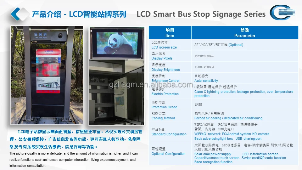 2022 sexy english movies HD video full color P3 P5 P6 P8 P10 LED screen digital signage bus stop shelter advertising