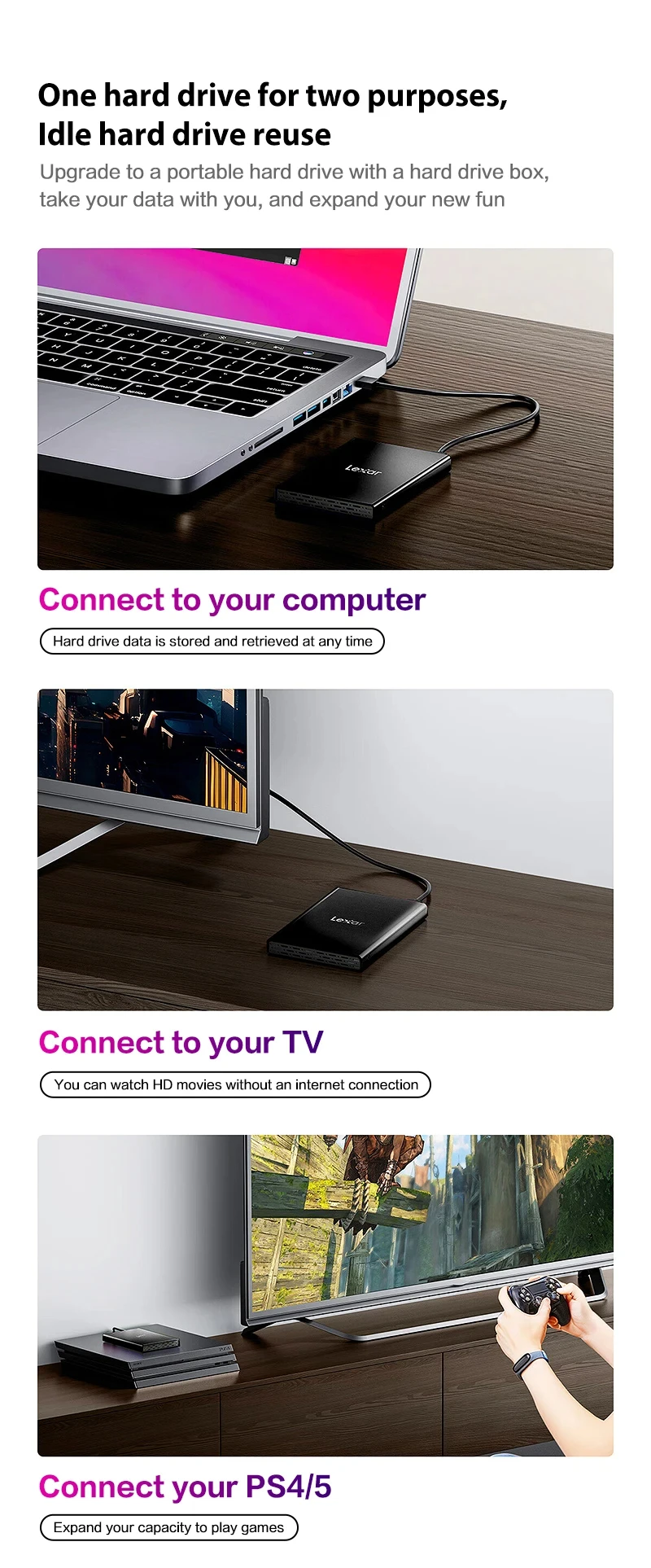 Lexar E100 Case External Hardisk Enclosure 2.5" SATA III USB3.2 GEN 2 Type C for 2TB 4TB SSD Internal Solid State Disk