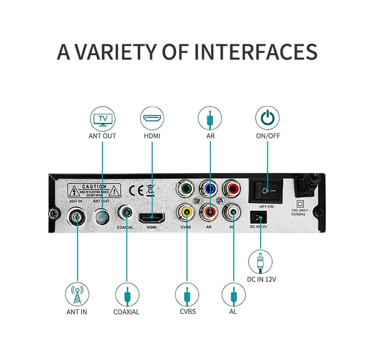 Q-box Tg-x21 New Humax Dvb T2 Icone Tv Receiver Server Satellite Tv ...