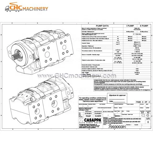 Source Casappa Gear Pump KP30.34 Bomba Hidrulica 7993003H 79917325 Casappa  Hydraulic Pump Hydraulic Double Gear Pump For Casappa KP3034 on  m.alibaba.com