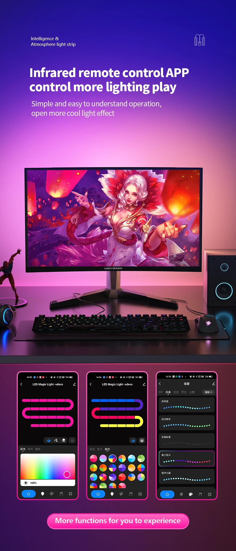 环境游戏室装饰同步音乐声音RGB 5050红外无线蓝牙智能控制硅胶霓虹灯电脑电视背光