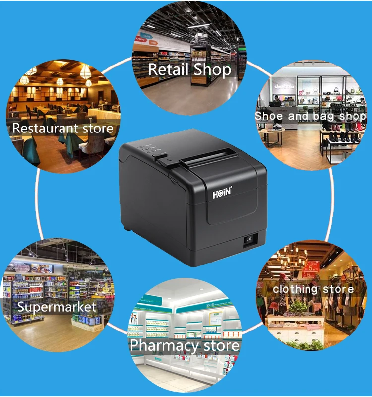 Image describing the different industries' for the thermal printer 