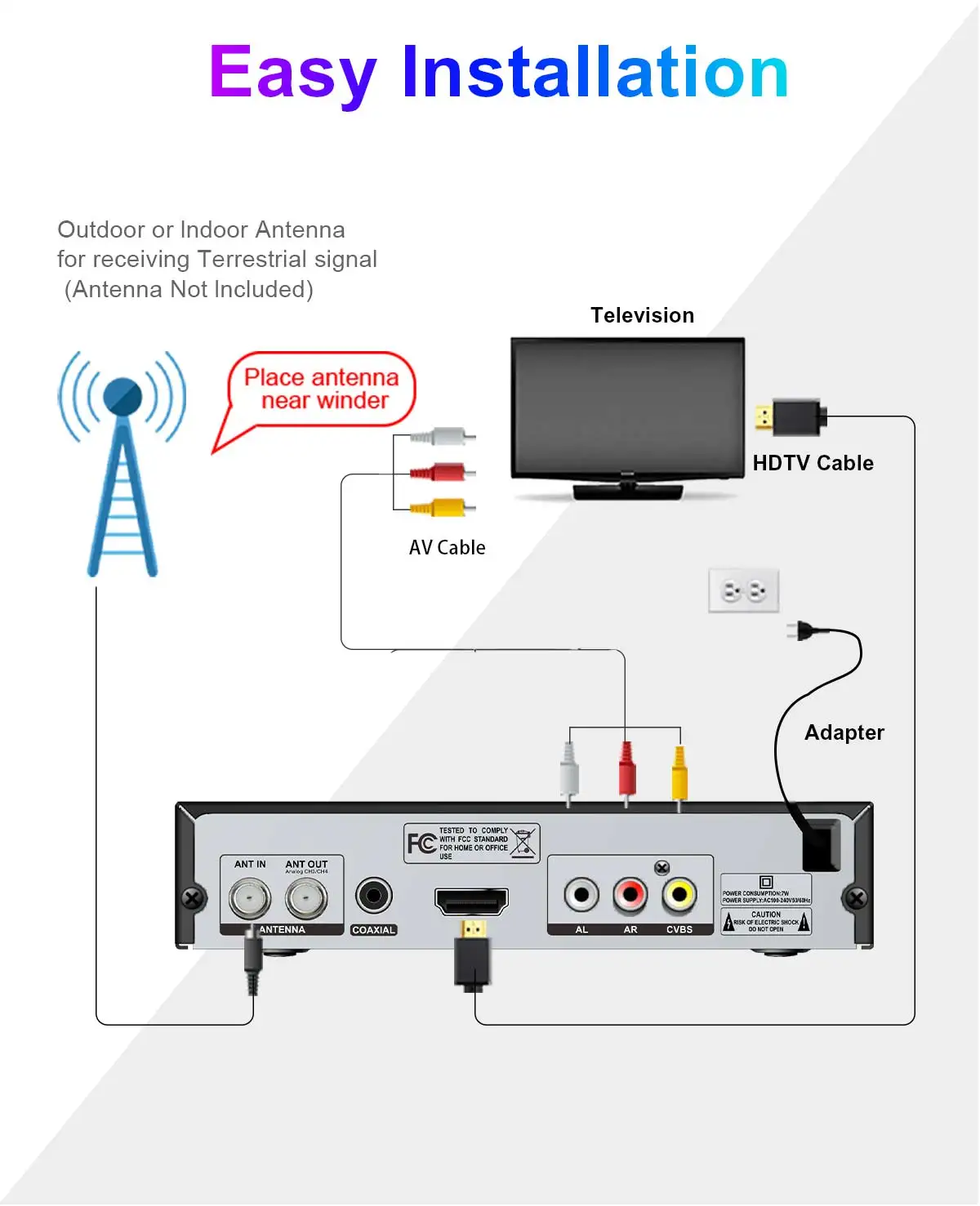 odm factory stb support multi languages atsc tv digital tuners free to air meecast hd atsc receiver set top box-59