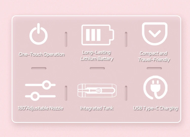 USB Rechargeable Travel Bidet Sprayer Electric Portable Washer for Toilet, Feminine Wash, Elderly & Baby Care details