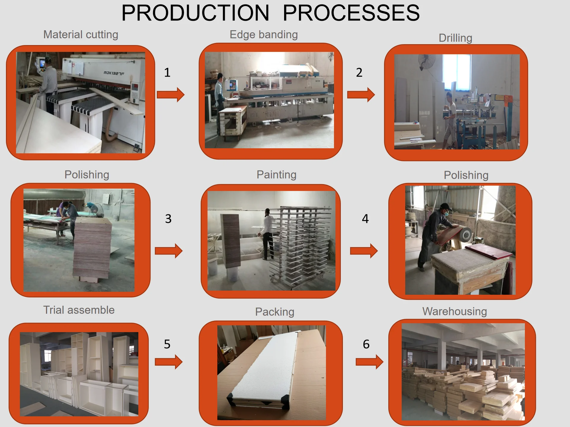 2021 new arrival modern kitchen cabinet professional manufacturer