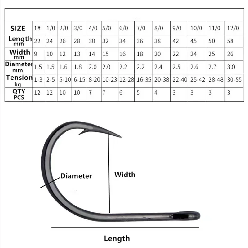 jigging hooks mustard hooks 10827 mustad