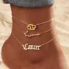 Cancer