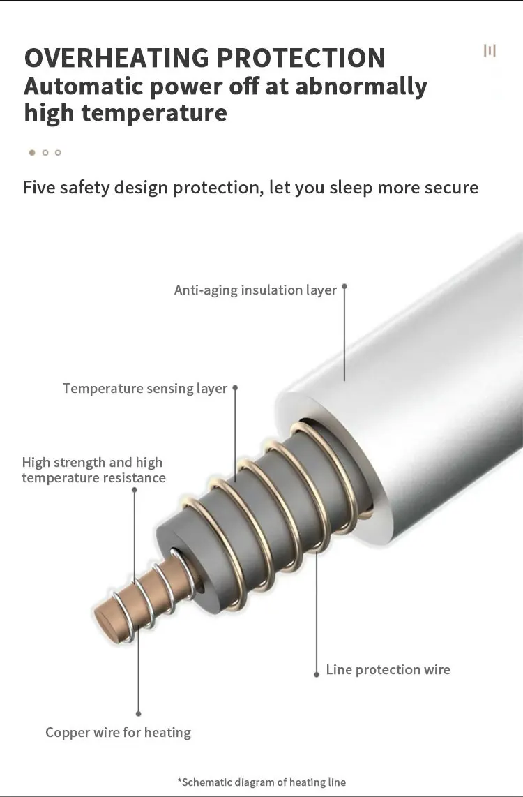 Digital Heating Electric Blanket, 110-230v - detail 18