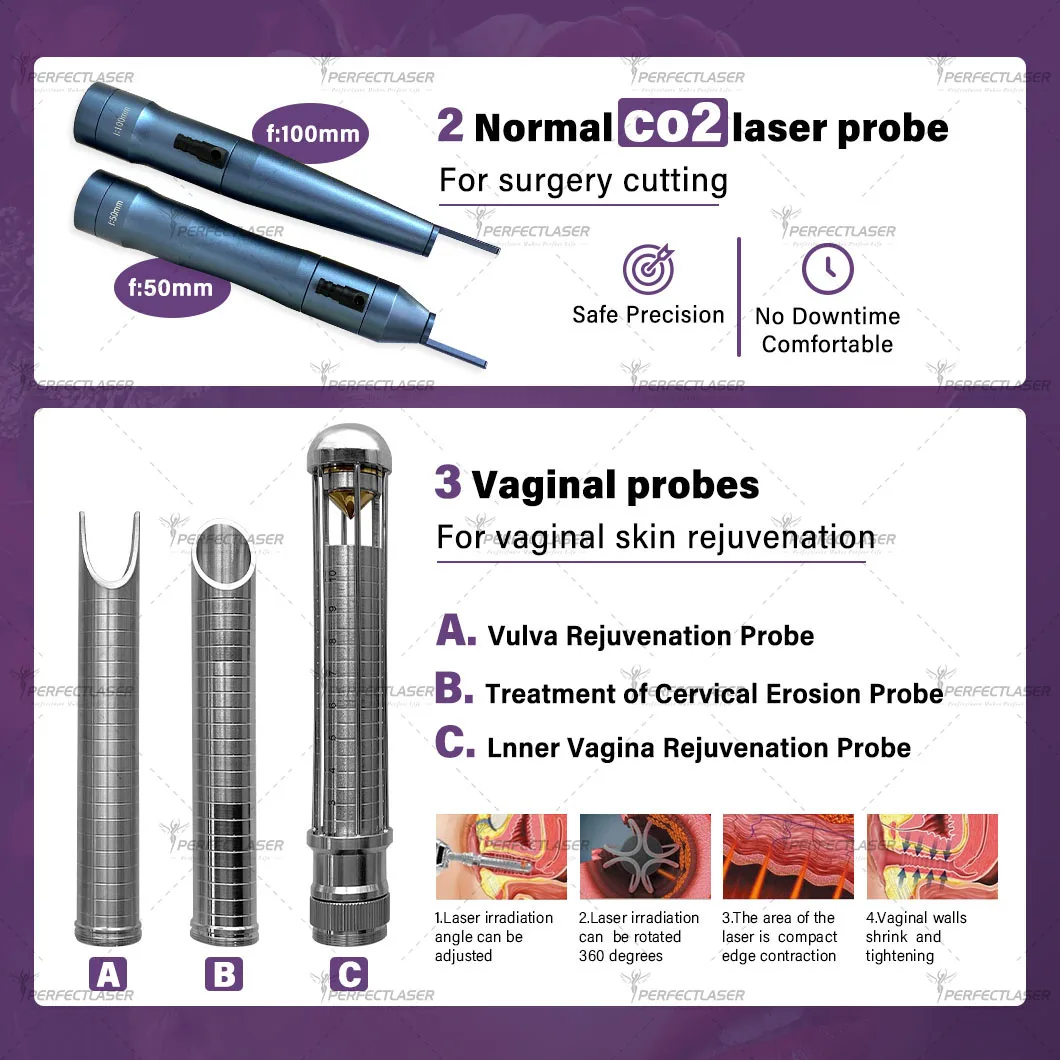 Perfectlaser 2025 New OEM 10600 nm Fractional Co2 Laser Medical Vaginal Tightening Co2 Fractional Laser Machine