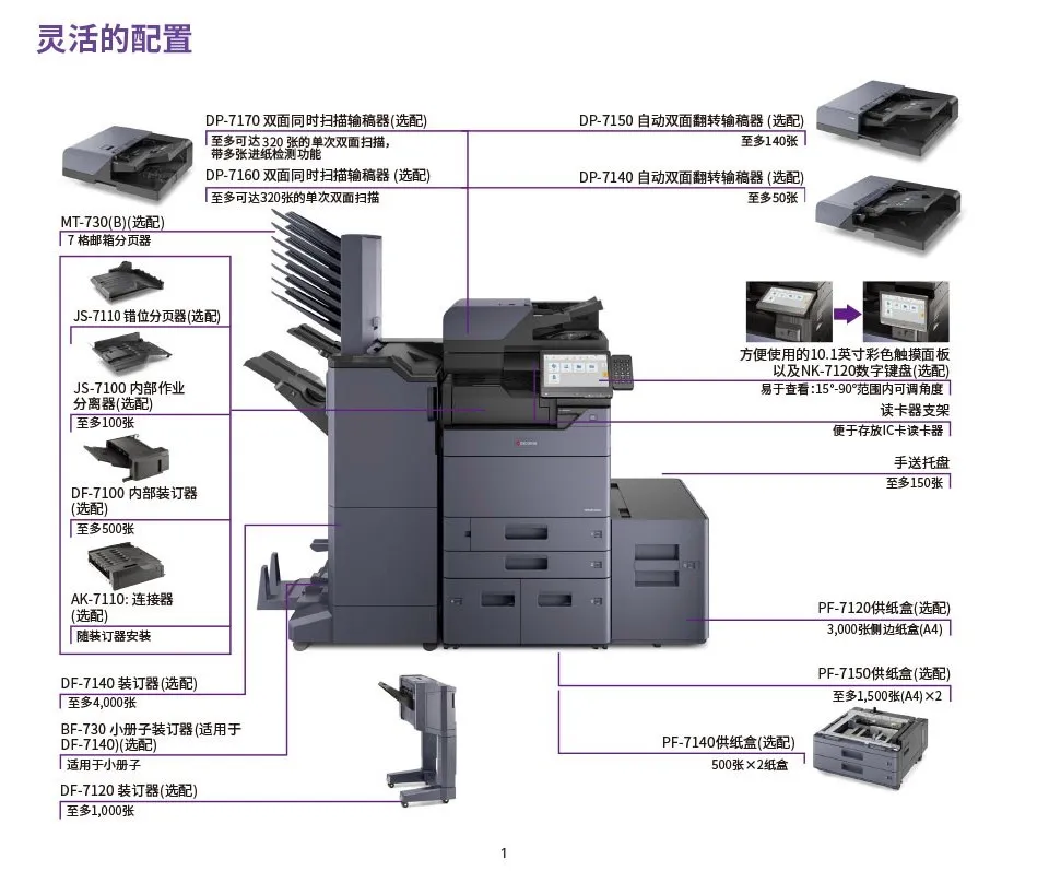 京セラTASKalfa 3554ci W A3カラーレーザー複合印刷およびコピー