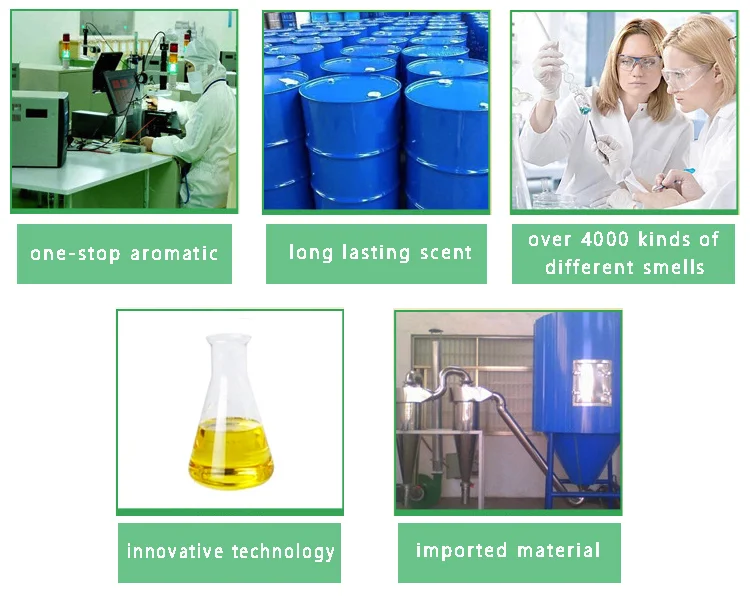 
 Желтые персиковые Твердые конфеты ароматы для молочных конфет, конфеты, мороженое, печенье, напитки  