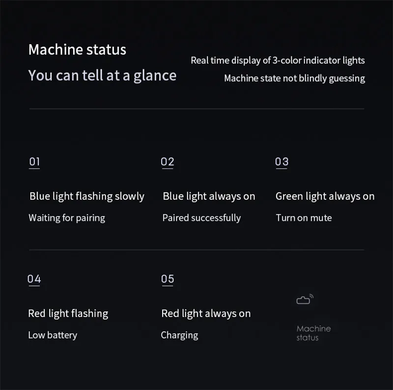 Q8 Professional Wireless Lavalier Microphone Magnetic Lapel Microphone with Charging Case for iPhone and Android Phone