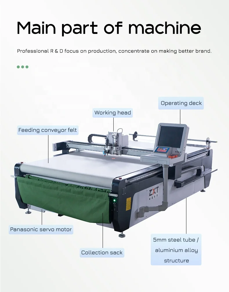布 レクトラ自動CNC10層多層布地裁断機、衣料品用自動裁断機KP1125 1625