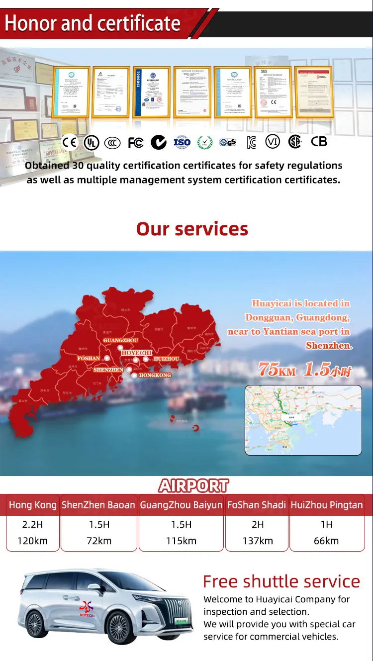 HOYECHI perfect service HOYECHI perfect service