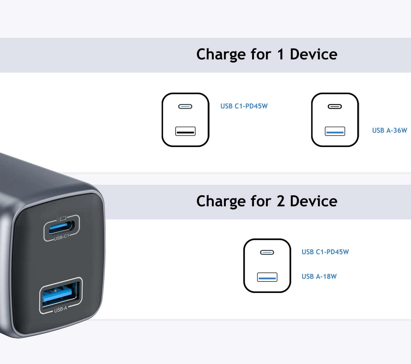 KYT AVS PPS 45W GaN UK Super Fast Charging TYPE USB C PD Plug Power Adapter Wall Laptop Phone Charger for Samsung iPhone