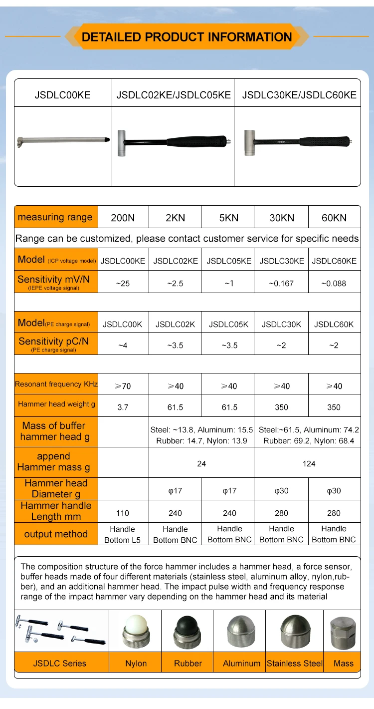 JSDLC30K Easy And Portable Built In Electronic Devices Stainless Steel Modal Testing Impluse Hammer Force Transducer details